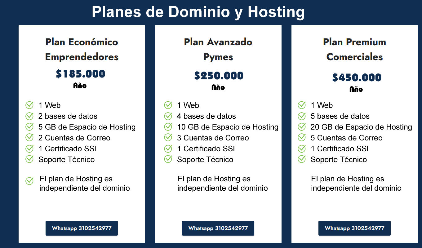 Dominios y Hosting Correos Corporativos
